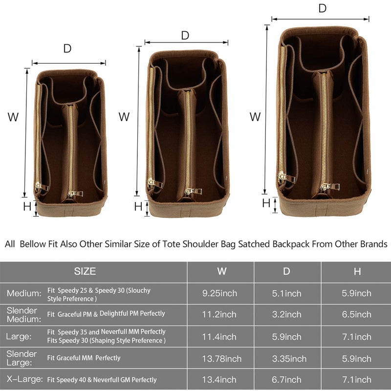 ZTUJO Purse Organizer, Felt Bag Organizer Insert for Speedy, Neverfull, Graceful, Tote, Handbag, Shaper (Medium, Lighting Coffee) - Image 3